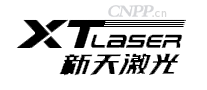 新天激光