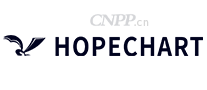 鸿泉物联HOPECHART