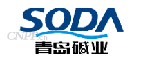 青岛碱业